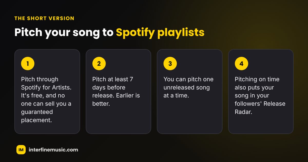 Key steps: How to Pitch Your Song to Spotify Editorial Playlists
