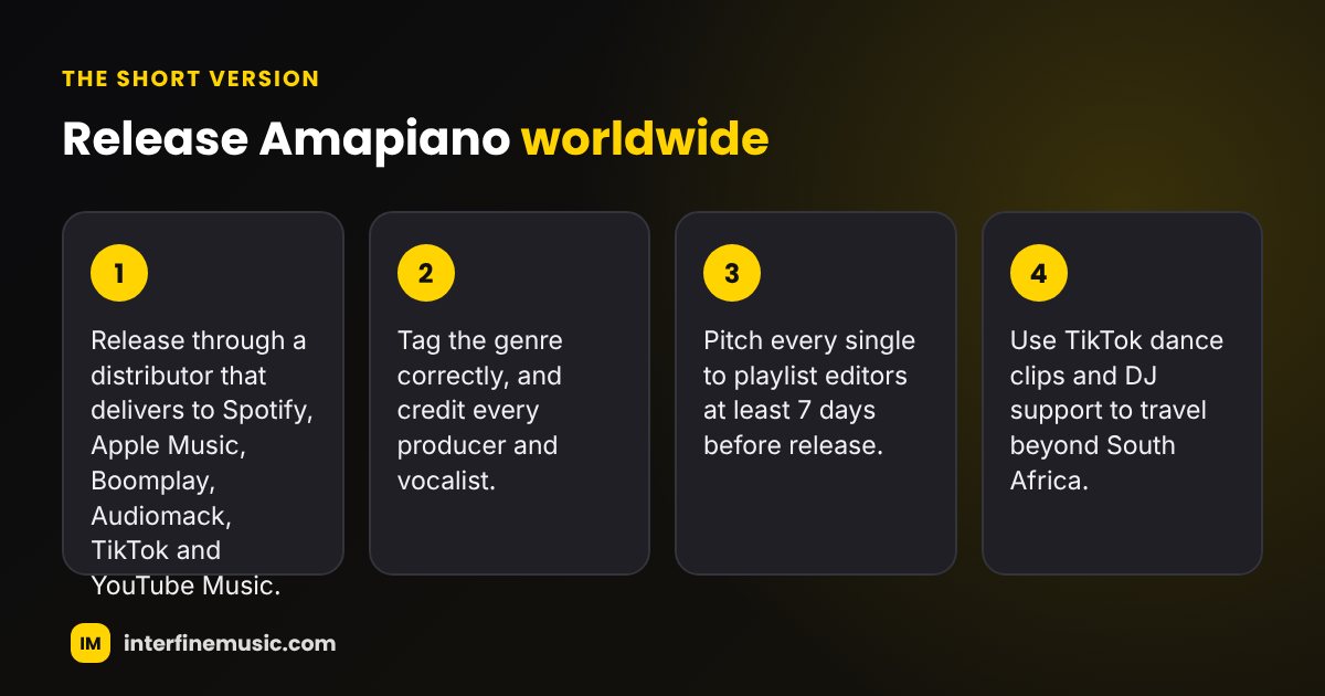 Key steps: How to Release Amapiano Music Worldwide