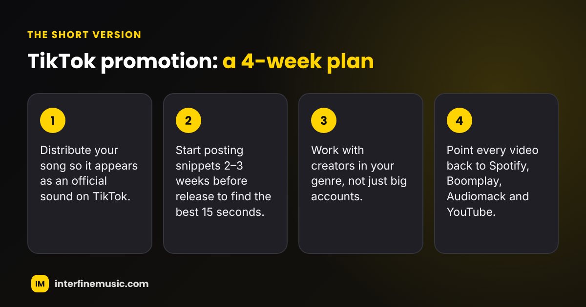 Key steps: TikTok Music Promotion: A 4-Week Plan for Your Next Single